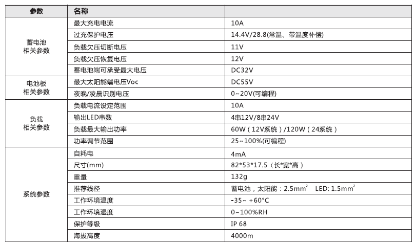 太陽能路燈控制器_10A 鉛酸膠體型通用防水單路控制器參數